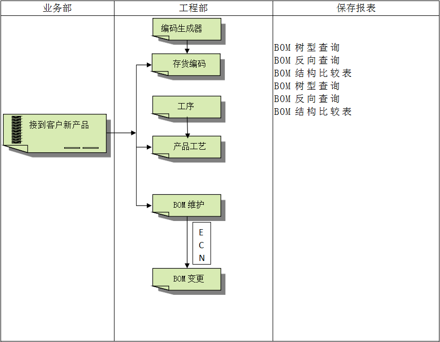 乐玩手机官方网站入口-乐玩（中国）系统软件