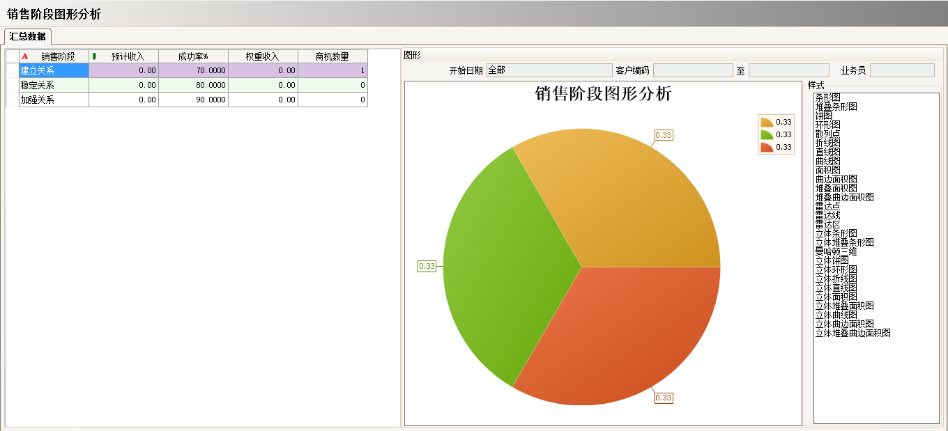 乐玩手机官方网站入口-乐玩（中国）软件实施过程中会遇到哪些问题