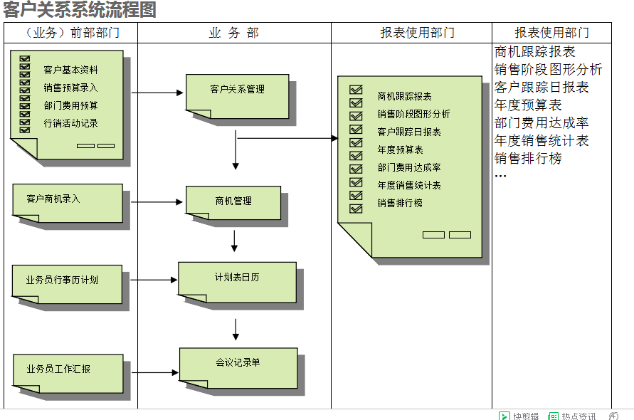 　乐玩手机官方网站入口-乐玩（中国）系统的具体操作步骤是怎样的