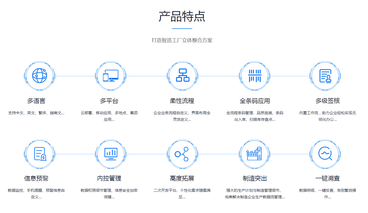  乐玩手机官方网站入口-乐玩（中国）系统需要多少钱？