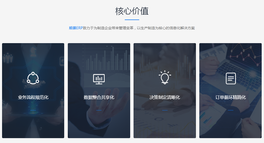 乐玩手机官方网站入口-乐玩（中国）软件的成本效益如何评定选取?