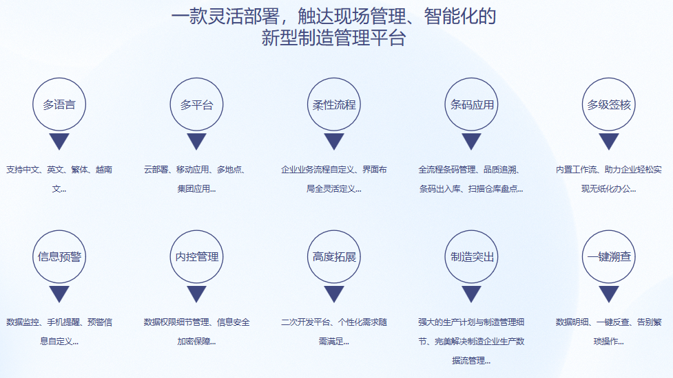 顺景S9 乐玩手机官方网站入口-乐玩（中国）系统